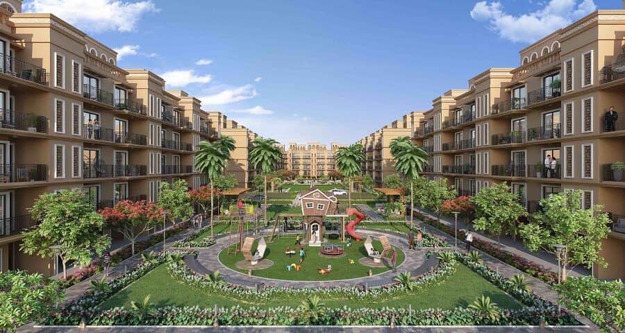 Signature Global Sector 37D